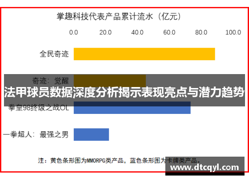 法甲球员数据深度分析揭示表现亮点与潜力趋势